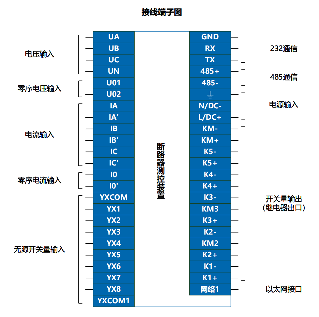 20250729685770.png 架构图.png