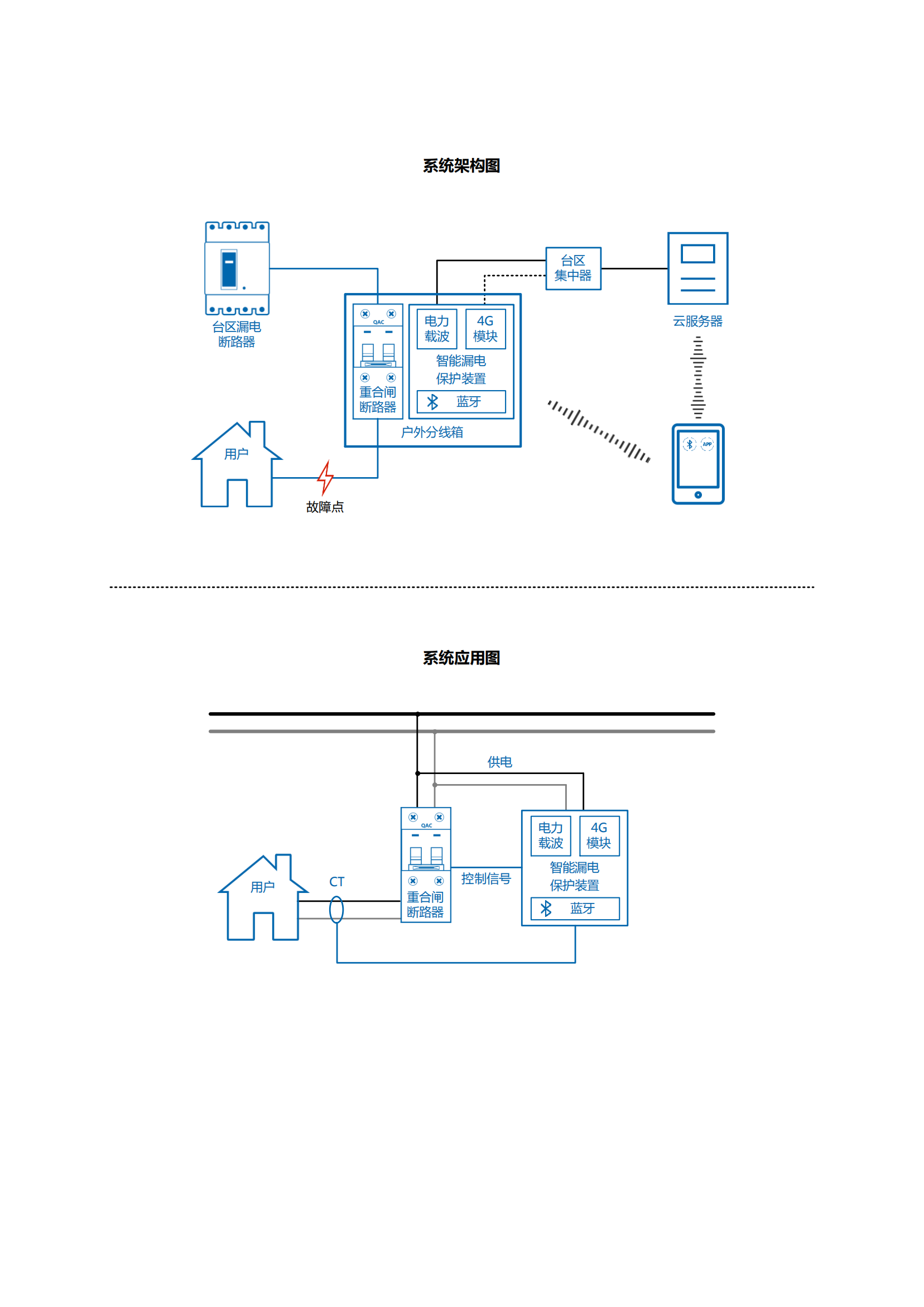 20250729829671.png 架构图.png