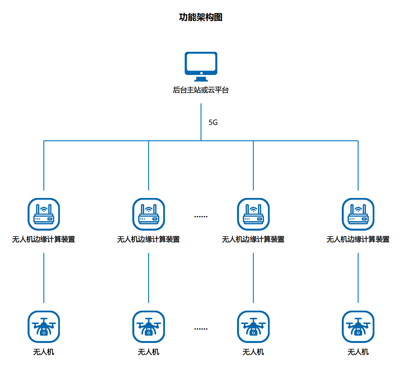 20250819691821.png 架构图.png