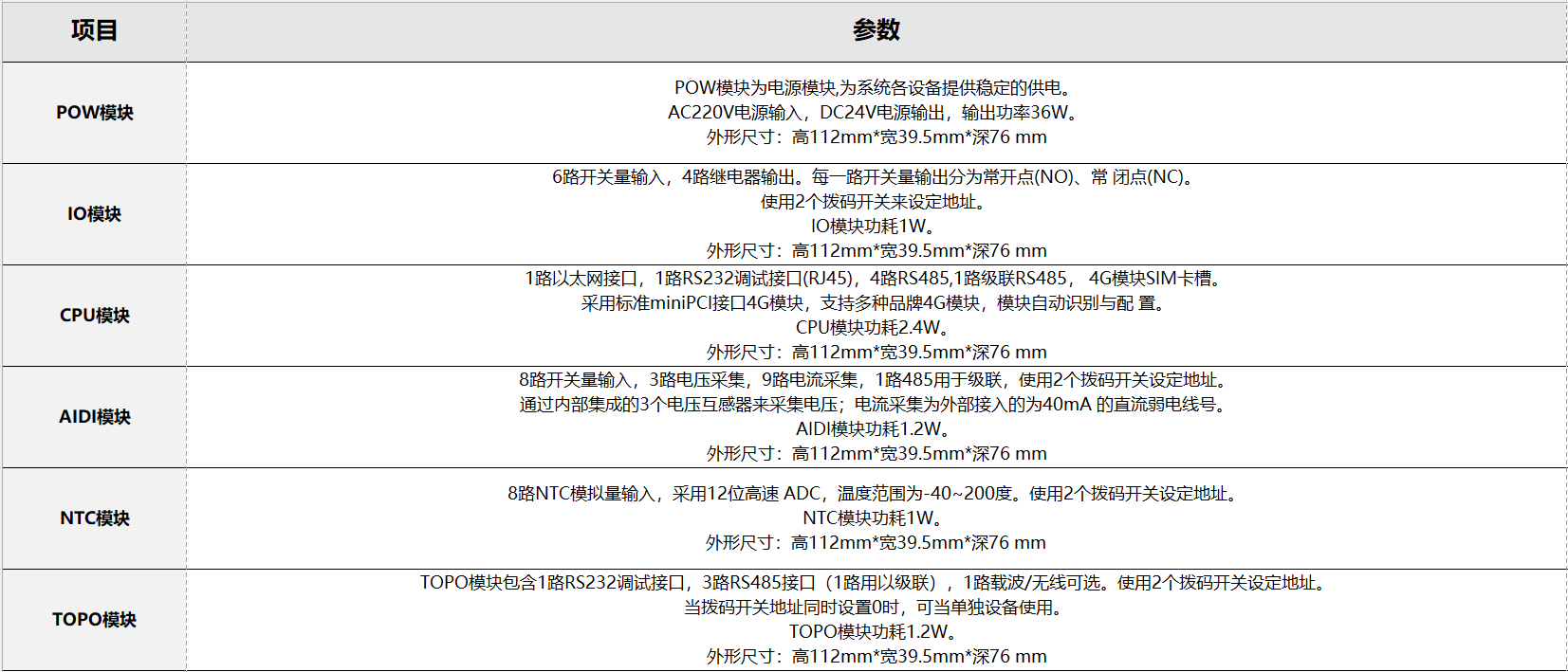 f344cf67c1eadcb082fde0dd890698bf.png